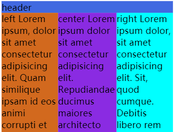中间部分变得很窄